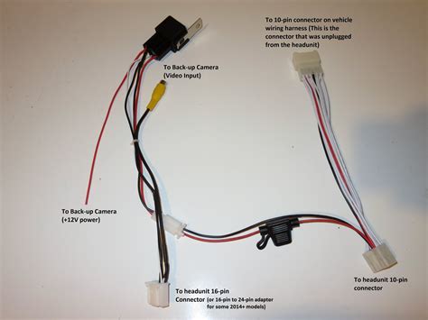 I don't know what else you would need to do, but just your homework to verify everything will work. . How to wire factory backup camera to aftermarket head unit